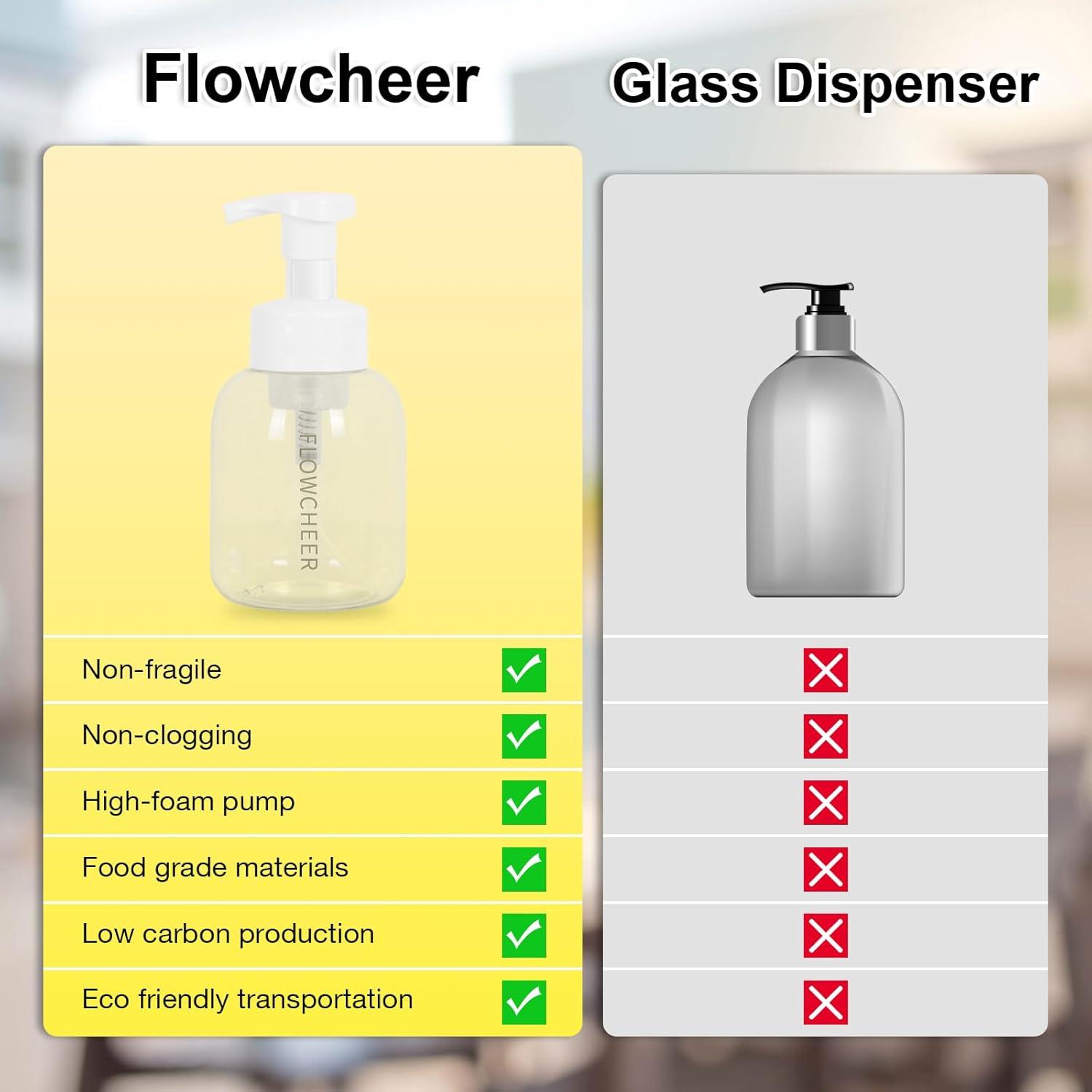 image:imageflowcheer Foaming Soap Dispenser Plastic Jar12 OZ350 ML Refillable Foam Hand Soap Dispenser Pump Bottle for Kitchen Sink Bathroom2 PcsClear