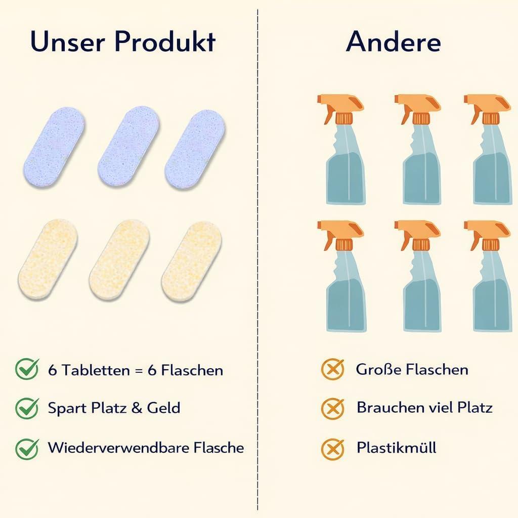 image:imageflowcheer MultiSurface Cleaner Kits2 Pack Reusable Spray Bottles amp 4 Pack All Purpose Cleaner Refills Tablet 4 x 169 Fl oz Bottles of Spray Cleaner Lemon and Lavender Scentvariety6