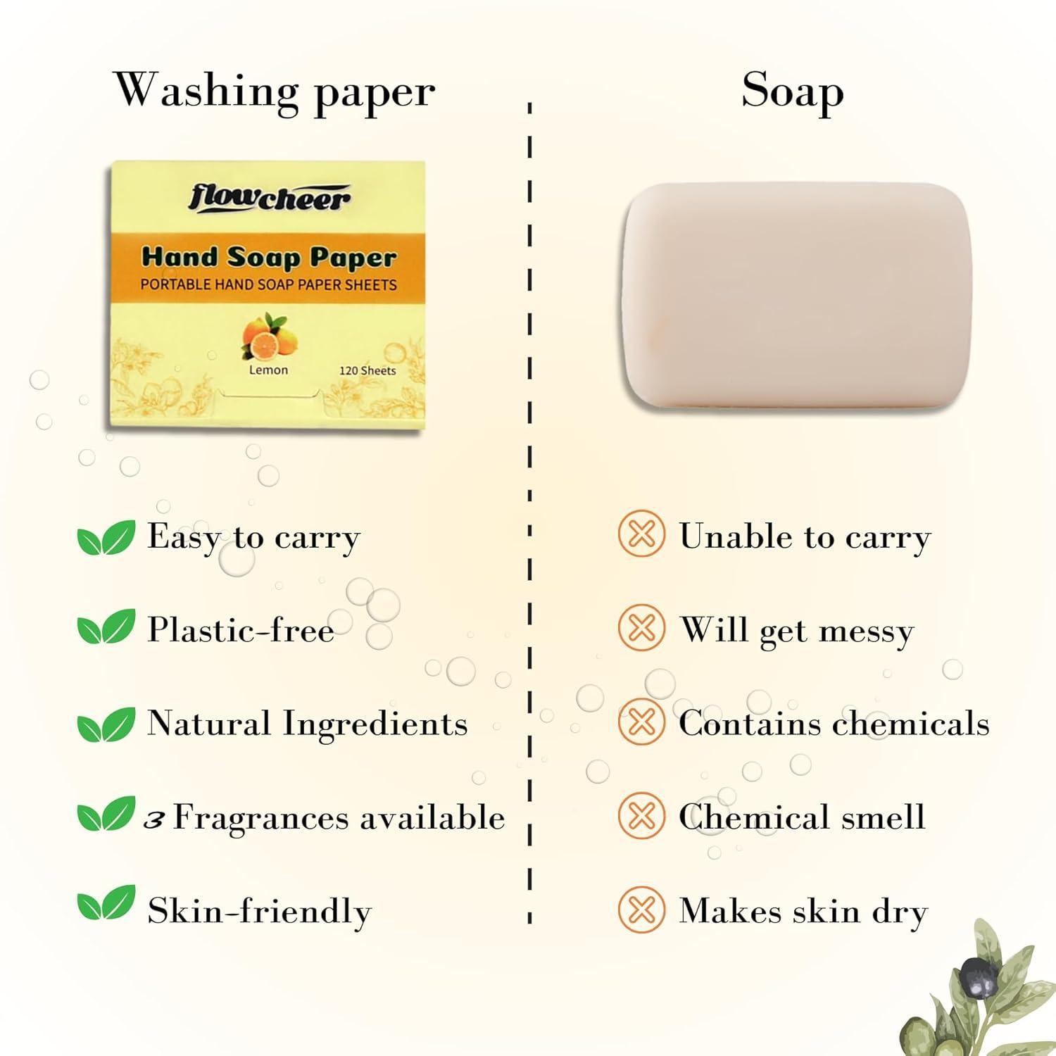 image:imageflowcheer Paper Soap Sheets 360 Pcs Lemon Coconut Blueberry Scents Portable Travel Soap Sheets Eco Dissolvable for Camping Travel Hiking Outdoor amp OntheGo Hand WashingCoconut